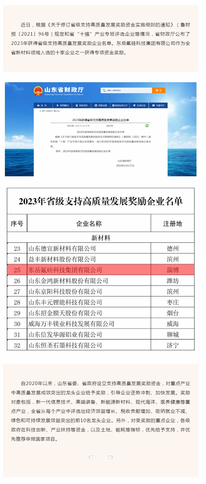 喜报!爱游戏·体育_爱游戏(中国)
入选2023年省级支持高质量发展奖励企业.jpg 喜报!爱游戏·体育_爱游戏(中国)
入选2023年省级支持高质量发展奖励企业.jpg