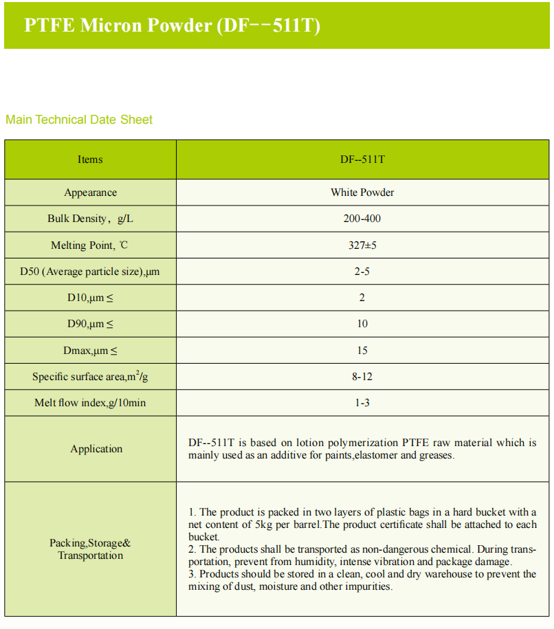 PTFE Micron Powder (DF--511T).png PTFE Micron Powder (DF--511T).png