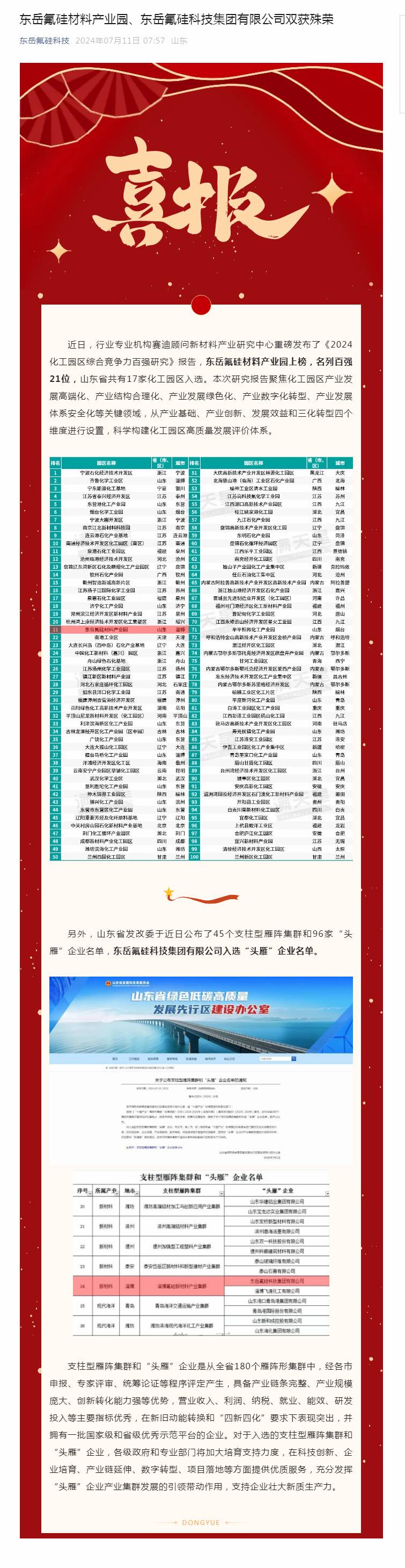 东岳氟硅材料产业园、爱游戏·体育_爱游戏(中国)
双获殊荣.jpg